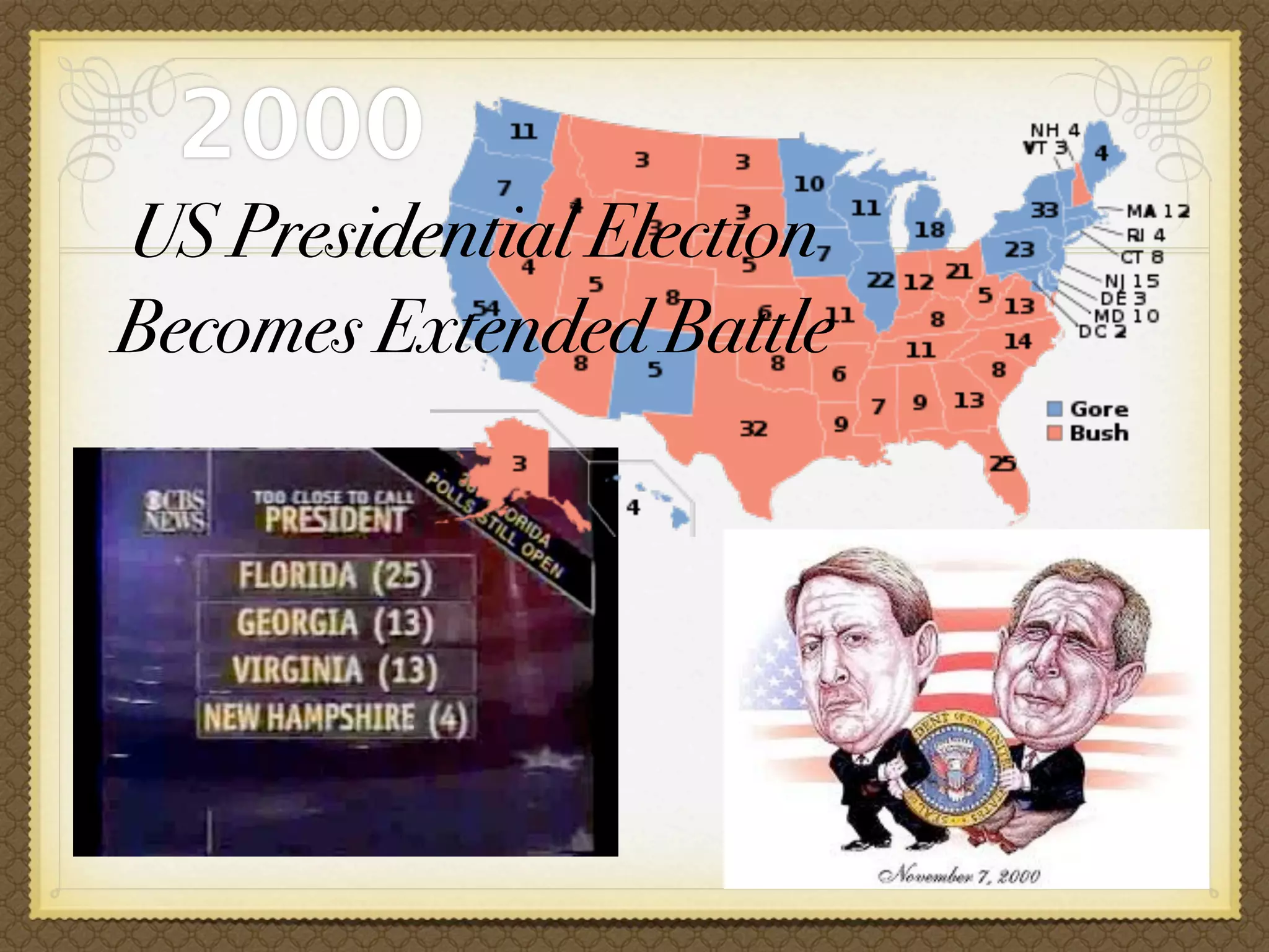2000
US Presidential Election
Becomes Extended Battle 
 