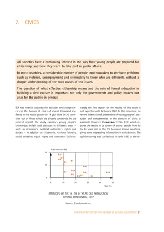 7. CIVICS




 All societies have a continuing interest in the way their young people are prepared for
 citizenship, and how they learn to take part in public affairs.

 In most countries, a considerable number of people tend nowadays to attribute problems
 such as violence, unemployment and criminality to those who are different, without a
 deeper understanding of the root causes of the issues.

 The question of what effective citizenship means and the role of formal education in
 building a civic culture is important not only for governments and policy-makers but
 also for the public in general.


IEA has recently assessed the attitudes and competen-                      nately the first report on the results of this study is
cies in the domain of civics of several thousand stu-                      not expected until February 2001. In the meantime, no
dents in the modal grade for 14 year olds (in 20 coun-                     recent international assessment of young peoples’ atti-
tries out of those which are directly concerned by the                     tudes and competencies in the domain of civics is
present report). The study examines young people’s                         available. However, Eurobarometer No 47.2, which re-
knowledge, beliefs and attitudes in different areas —                      ports the results of a survey of young people from 15
such as democracy, political authorities, rights and                       to 24 years old in the 15 European Union countries,
duties — in relation to citizenship, national identity,                    gives some interesting information in this domain. The
social cohesion, equal rights and tolerance. Unfortu-                      opinion survey was carried out in early 1997 at the re-



                                To be sent back (%)
                          20
                                            EL
                                                 B
                                        A
                                                                F
                                                          D
                          10                          I
                                                                                   DK

                                                                UK
                                                          P                        NL                    FIN
                                                                E              L
                                                                         IRL                 S
                           0

                                0                10                 20                  30       40              50
                                                                                                      Glad (%)


                               ATTITUDES OF THE 15- TO 24-YEAR-OLD POPULATION
                                          TOWARD FOREIGNERS, 1997

                                                          Source: Eurobarometer.


                                                                    EUROPEAN REPORT ON THE QUALITY OF SCHOOL EDUCATION | 31
 
