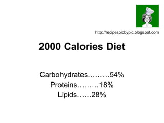 2000 Calories Diet Carbohydrates………54% Proteins………18% Lipids……28% http://recipespicbypic.blogspot.com 