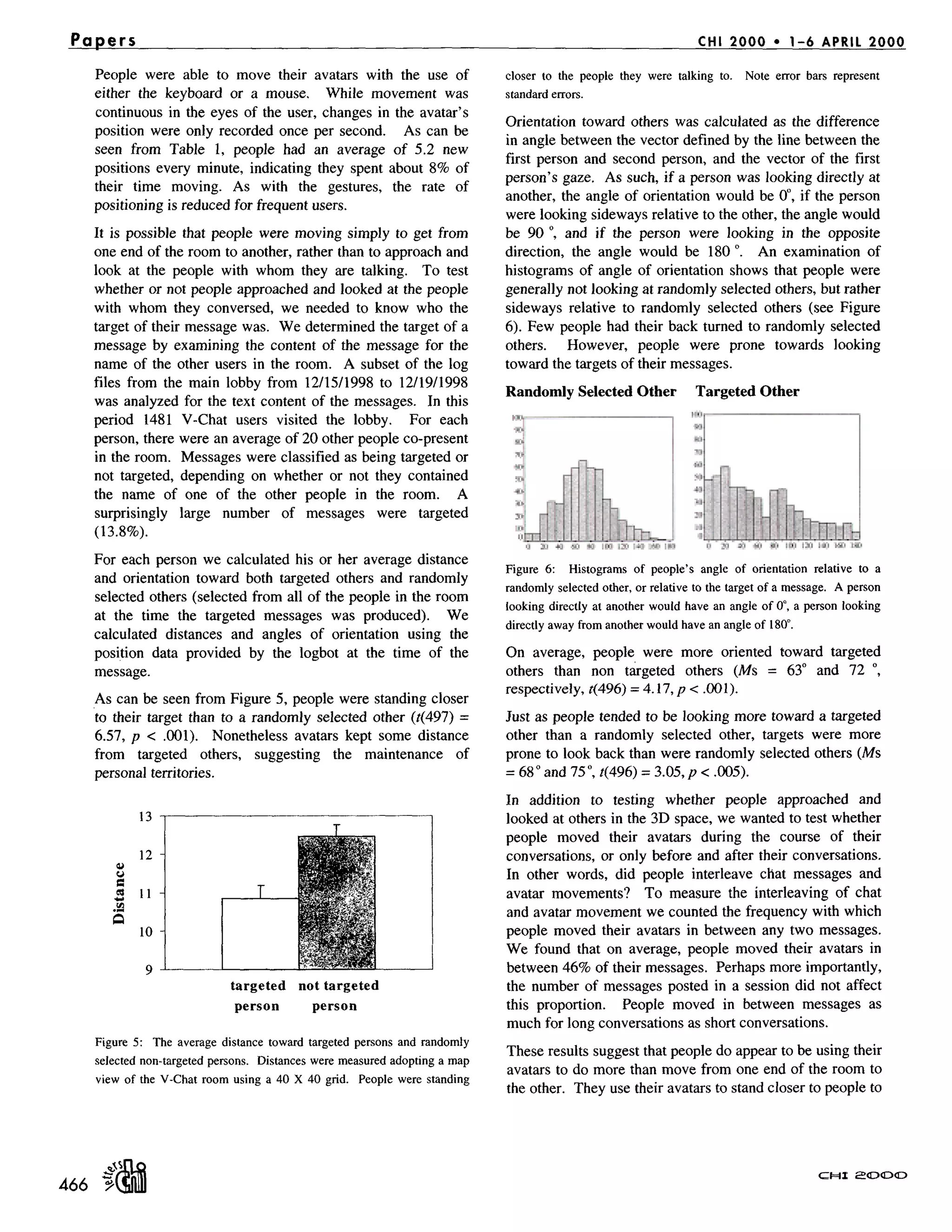Papers CHI 2000 * 1-6 APRIL 2000
People were able to move their avatars with the use of
either the keyboard or a mouse. While movement was
continuous in the eyes of the user, changes in the avatar's
position were only recorded once per second. As can be
seen from Table 1, people had an average of 5.2 new
positions every minute, indicating they spent about 8% of
their time moving. As with the gestures, the rate of
positioning is reduced for frequent users.
It is possible that people were moving simply to get from
one end of the room to another, rather than to approach and
look at the people with whom they are talking. To test
whether or not people approached and looked at the people
with whom they conversed, we needed to know who the
target of their message was. We determined the target of a
message by examining the content of the message for the
name of the other users in the room. A subset of the log
files from the main lobby from 12/15/1998 to 12/19/1998
was analyzed for the text content of the messages. In this
period 1481 V-Chat users visited the lobby. For each
person, there were an average of 20 other people co-present
in the room. Messages were classified as being targeted or
not targeted, depending on whether or not they contained
the name of one of the other people in the room. A
surprisingly large number of messages were targeted
(13.8%).
For each person we calculated his or her average distance
and orientation toward both targeted others and randomly
selected others (selected from all of the people in the room
at the time the targeted messages was produced). We
calculated distances and angles of orientation using the
position data provided by the logbot at the time of the
message.
As can be seen from Figure 5, people were standing closer
to their target than to a randomly selected other (t(497) =
6.57, p < .001). Nonetheless avatars kept some distance
from targeted others, suggesting the maintenance of
personal territories.
13
e~
12
11
10
9
targeted not targeted
person person
Figure 5: The average distance toward targeted persons and randomly
selected non-targeted persons. Distances were measured adopting a map
view of the V-Chat room using a 40 X 40 grid. People were standing
closer to the people they were talking to. Note error bars represent
standard errors.
Orientation toward others was calculated as the difference
in angle between the vector defined by the line between the
first person and second person, and the vector of the first
person's gaze. As such, if a person was looking directly at
another, the angle of orientation would be 0°, if the person
were looking sideways relative to the other, the angle would
be 90 o, and if the person were looking in the opposite
direction, the angle would be 180 o. An examination of
histograms of angle of orientation shows that people were
generally not looking at randomly selected others, but rather
sideways relative to randomly selected others (see Figure
6). Few people had their back turned to randomly selected
others. However, people were prone towards looking
toward the targets of their messages.
Randomly Selected Other Targeted Other
100
909~
808O
70711
50517
404O
303C
202G
1
.,o 4o 6o so t6o z2o z4o zto zso o 20 4o 6o so ~oo ~2o ~4o ~6o ~so
Figure 6: Histograms of people's angle of orientation relative to a
randomly selected other, or relative to the target of a message. A person
looking directly at another would have an angle of 0°, a person looking
directly away from another would have an angle of 180°.
On average, people were more oriented toward targeted
others than non targeted others (Ms = 63° and 72 o,
respectively, t(496) = 4.17, p < .001).
Just as people tended to be looking more toward a targeted
other than a randomly selected other, targets were more
prone to look back than were randomly selected others (Ms
= 68 oand 75 o, t(496) = 3.05, p < .005).
In addition to testing whether people approached and
looked at others in the 3D space, we wanted to test whether
people moved their avatars during the course of their
conversations, or only before and after their conversations.
In other words, did people interleave chat messages and
avatar movements? To measure the interleaving of chat
and avatar movement we counted the frequency with which
people moved their avatars in between any two messages.
We found that on average, people moved their avatars in
between 46% of their messages. Perhaps more importantly,
the number of messages posted in a session did not affect
this proportion. People moved in between messages as
much for long conversations as short conversations.
These results suggest that people do appear to be using their
avatars to do more than move from one end of the room to
the other. They use their avatars to stand closer to people to
~,~'~
466 ~k~l~
(=F=I;I ~'OOO
 