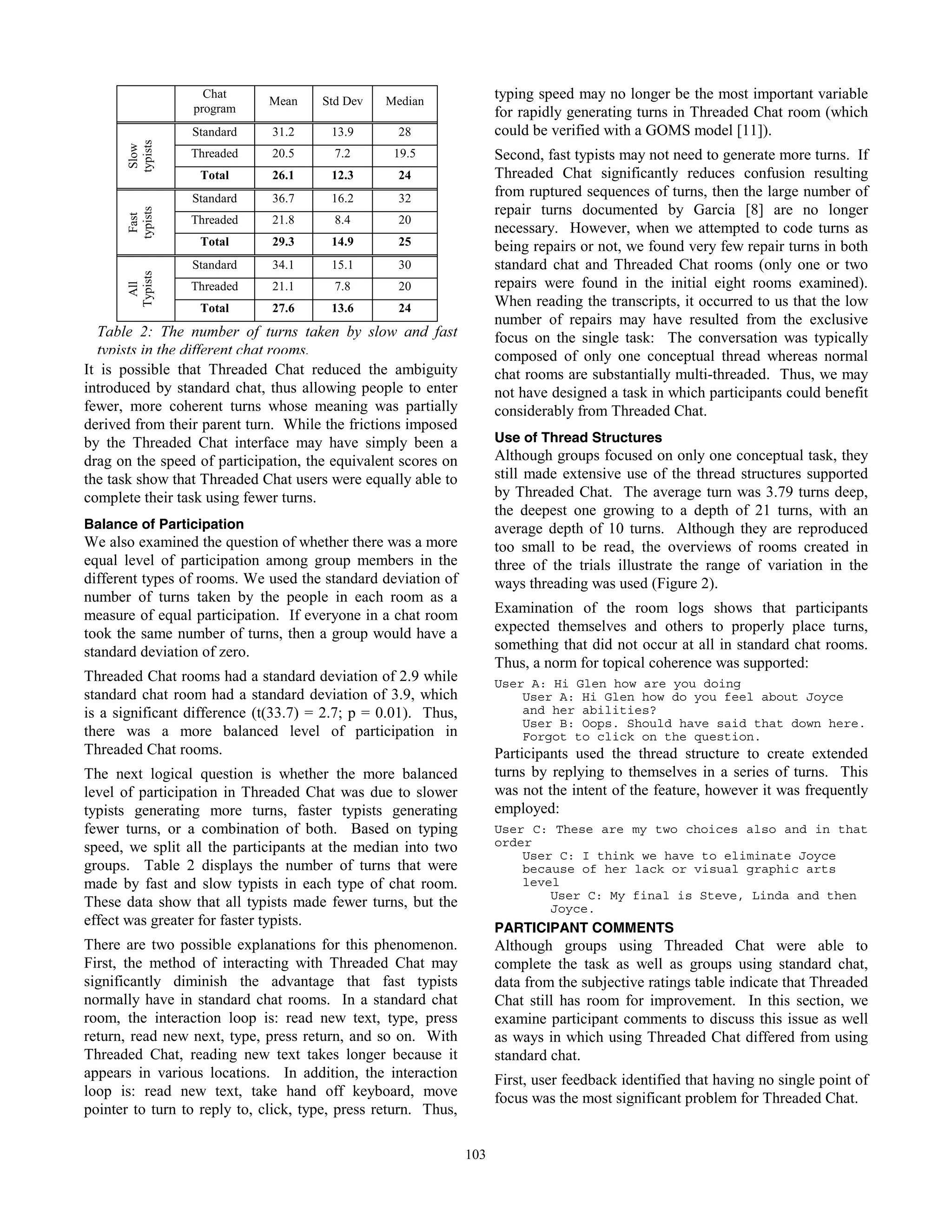 56
It is possible that Threaded Chat reduced the ambiguity
introduced by standard chat, thus allowing people to enter
fewer, more coherent turns whose meaning was partially
derived from their parent turn. While the frictions imposed
by the Threaded Chat interface may have simply been a
drag on the speed of participation, the equivalent scores on
the task show that Threaded Chat users were equally able to
complete their task using fewer turns.
Balance of Participation
We also examined the question of whether there was a more
equal level of participation among group members in the
different types of rooms. We used the standard deviation of
number of turns taken by the people in each room as a
measure of equal participation. If everyone in a chat room
took the same number of turns, then a group would have a
standard deviation of zero.
Threaded Chat rooms had a standard deviation of 2.9 while
standard chat room had a standard deviation of 3.9, which
is a significant difference (t(33.7) = 2.7; p = 0.01). Thus,
there was a more balanced level of participation in
Threaded Chat rooms.
The next logical question is whether the more balanced
level of participation in Threaded Chat was due to slower
typists generating more turns, faster typists generating
fewer turns, or a combination of both. Based on typing
speed, we split all the participants at the median into two
groups. Table 2 displays the number of turns that were
made by fast and slow typists in each type of chat room.
These data show that all typists made fewer turns, but the
effect was greater for faster typists.
There are two possible explanations for this phenomenon.
First, the method of interacting with Threaded Chat may
significantly diminish the advantage that fast typists
normally have in standard chat rooms. In a standard chat
room, the interaction loop is: read new text, type, press
return, read new next, type, press return, and so on. With
Threaded Chat, reading new text takes longer because it
appears in various locations. In addition, the interaction
loop is: read new text, take hand off keyboard, move
pointer to turn to reply to, click, type, press return. Thus,
typing speed may no longer be the most important variable
for rapidly generating turns in Threaded Chat room (which
could be verified with a GOMS model [11]).
Second, fast typists may not need to generate more turns. If
Threaded Chat significantly reduces confusion resulting
from ruptured sequences of turns, then the large number of
repair turns documented by Garcia [8] are no longer
necessary. However, when we attempted to code turns as
being repairs or not, we found very few repair turns in both
standard chat and Threaded Chat rooms (only one or two
repairs were found in the initial eight rooms examined).
When reading the transcripts, it occurred to us that the low
number of repairs may have resulted from the exclusive
focus on the single task: The conversation was typically
composed of only one conceptual thread whereas normal
chat rooms are substantially multi-threaded. Thus, we may
not have designed a task in which participants could benefit
considerably from Threaded Chat.
Use of Thread Structures
Although groups focused on only one conceptual task, they
still made extensive use of the thread structures supported
by Threaded Chat. The average turn was 3.79 turns deep,
the deepest one growing to a depth of 21 turns, with an
average depth of 10 turns. Although they are reproduced
too small to be read, the overviews of rooms created in
three of the trials illustrate the range of variation in the
ways threading was used (Figure 2).
Examination of the room logs shows that participants
expected themselves and others to properly place turns,
something that did not occur at all in standard chat rooms.
Thus, a norm for topical coherence was supported:
User A: Hi Glen how are you doing
User A: Hi Glen how do you feel about Joyce
and her abilities?
User B: Oops. Should have said that down here.
Forgot to click on the question.
Participants used the thread structure to create extended
turns by replying to themselves in a series of turns. This
was not the intent of the feature, however it was frequently
employed:
User C: These are my two choices also and in that
order
User C: I think we have to eliminate Joyce
because of her lack or visual graphic arts
level
User C: My final is Steve, Linda and then
Joyce.
PARTICIPANT COMMENTS
Although groups using Threaded Chat were able to
complete the task as well as groups using standard chat,
data from the subjective ratings table indicate that Threaded
Chat still has room for improvement. In this section, we
examine participant comments to discuss this issue as well
as ways in which using Threaded Chat differed from using
standard chat.
First, user feedback identified that having no single point of
focus was the most significant problem for Threaded Chat.
Chat
program
Mean Std Dev Median
Standard 31.2 13.9 28
Threaded 20.5 7.2 19.5
Slow
typists
Total 26.1 12.3 24
Standard 36.7 16.2 32
Threaded 21.8 8.4 20
Fast
typists
Total 29.3 14.9 25
Standard 34.1 15.1 30
Threaded 21.1 7.8 20
All
Typists
Total 27.6 13.6 24
Table 2: The number of turns taken by slow and fast
typists in the different chat rooms.
103
 