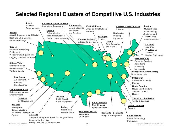 2000 Harvard C I T Cluster Study