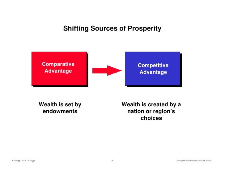 michael porter wealth of nations They found that the rate at which nations adopted new tools hundreds of years ago strongly affects whether those nations are rich or poor today harvard business school how technology adoption affects global economies. michael porter wealth of nations They found that the rate at which nations adopted new tools hundreds of years ago strongly affects whether those nations are rich or poor today harvard business school how technology adoption affects global economies.
