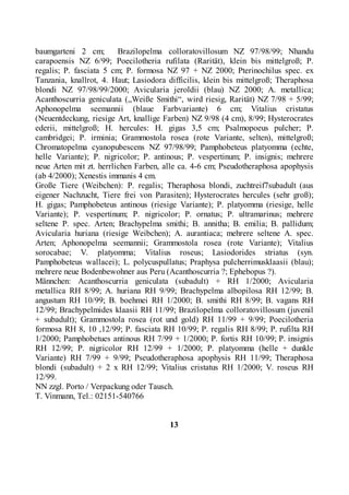 baumgarteni 2 cm;        Brazilopelma colloratovillosum NZ 97/98/99; Nhandu
carapoensis NZ 6/99; Poecilotheria rufilata (Rarität), klein bis mittelgroß; P.
regalis; P. fasciata 5 cm; P. formosa NZ 97 + NZ 2000; Pterinochilus spec. ex
Tanzania, knallrot, 4. Haut; Lasiodora difficilis, klein bis mittelgroß; Theraphosa
blondi NZ 97/98/99/2000; Avicularia jeroldii (blau) NZ 2000; A. metallica;
Acanthoscurria geniculata („Weiße Smithi“, wird riesig, Rarität) NZ 7/98 + 5/99;
Aphonopelma seemannii (blaue Farbvariante) 6 cm; Vitalius cristatus
(Neuentdeckung, riesige Art, knallige Farben) NZ 9/98 (4 cm), 8/99; Hysterocrates
ederii, mittelgroß; H. hercules: H. gigas 3,5 cm; Psalmopoeus pulcher; P.
cambridgei; P. irminia; Grammostola rosea (rote Variante, selten), mittelgroß;
Chromatopelma cyanopubescens NZ 97/98/99; Pamphobeteus platyomma (echte,
helle Variante); P. nigricolor; P. antinous; P. vespertinum; P. insignis; mehrere
neue Arten mit zt. herrlichen Farben, alle ca. 4-6 cm; Pseudotheraphosa apophysis
(ab 4/2000); Xenestis immanis 4 cm.
Große Tiere (Weibchen): P. regalis; Theraphosa blondi, zuchtreif7subadult (aus
eigener Nachzucht, Tiere frei von Parasiten); Hysterocrates hercules (sehr groß);
H. gigas; Pamphobeteus antinous (riesige Variante); P. platyomma (riesige, helle
Variante); P. vespertinum; P. nigricolor; P. ornatus; P. ultramarinus; mehrere
seltene P. spec. Arten; Brachypelma smithi; B. annitha; B. emilia; B. pallidum;
Avicularia huriana (riesige Weibchen); A. aurantiaca; mehrere seltene A. spec.
Arten; Aphonopelma seemannii; Grammostola rosea (rote Variante); Vitalius
sorocabae; V. platyomma; Vitalius roseus; Lasiodorides striatus (syn.
Pamphobeteus wallacei); L. polycuspullatus; Praphysa pulcherrimusklaasii (blau);
mehrere neue Bodenbewohner aus Peru (Acanthoscurria ?; Ephebopus ?).
Männchen: Acanthoscurria geniculata (subadult) + RH 1/2000; Avicularia
metallica RH 8/99; A. huriana RH 9/99; Brachypelma albopilosa RH 12/99; B.
angustum RH 10/99; B. boehmei RH 1/2000; B. smithi RH 8/99; B. vagans RH
12/99; Brachypelmides klaasii RH 11/99; Brazilopelma colloratovillosum (juvenil
+ subadult); Grammostola rosea (rot und gold) RH 11/99 + 9/99; Poecilotheria
formosa RH 8, 10 ,12/99; P. fasciata RH 10/99; P. regalis RH 8/99; P. rufilta RH
1/2000; Pamphobetues antinous RH 7/99 + 1/2000; P. fortis RH 10/99; P. insignis
RH 12/99; P. nigricolor RH 12/99 + 1/2000; P. platyomma (helle + dunkle
Variante) RH 7/99 + 9/99; Pseudotheraphosa apophysis RH 11/99; Theraphosa
blondi (subadult) + 2 x RH 12/99; Vitalius cristatus RH 1/2000; V. roseus RH
12/99.
NN zzgl. Porto / Verpackung oder Tausch.
T. Vinmann, Tel.: 02151-540766


                                        13
 