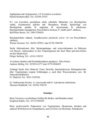 Jagdspinnen und Argiopearten, 1,0 Avicularia avicularia.
Henrik Krehenwinkel, Tel.: 02369-21933

0,1 von Lasiodora parahybana adult; subadulte Männchen von Brachypelma
smithi, Grammostola pulchra und Theraphosa blondi; Spiderlinge von
Brachypelma annitha, B. angustum, B. epicureanum, B. sabulosum,
Brachypelmides baumgarteni, Poecilotheria formosa, P. smithi und P. subfusca.
Ralf-Peter Berno, Tel.: 089-5796424

Brachypelmides ruhnaui, Acanthoscurria jurenicola sowie 1,0 von Poecilotheria
subfusca.
Werner Greinert, Tel.: 06241-592011 oder 0170-1944398

Suche Informationen über Spinnengattungs- und artenvorkommen im Südosten
von Hawaii, insbesondere in den Tropenregionen der Insel Maui und dem Gebiet
um den Mauna Kea!
Holger Surborg, Tel.: o5141-330312

Avicularia minatrix und Pseudotheraphosa apophysis. Alles bieten.
Andreas Halbig, Tel.: 02382-61277 oder 0179-4946693

Achtung! Suche alles Material: Fotos, Berichte, Internetadressen, Haltungsberichte
über Vogelspinnen (eigene Erfahrungen...), auch über Wasserspinnen, usw. für
Jahresabschlußarbeit.
O. Täubrich, Tel.: 0221-5105526

0,1 Androctonus bicolor, A. crassicauda und 0,1 Latrodectus indistinctus.
Thorsten Wahlfeldt, Tel.: 02383-769138


                                     Sonstiges

Biete Terrarien verschiedener Größen für Boden- und Baumbewohner
Siegfried Schüle, Tel.: 0172-5943692

Biete professionelle Präparation von Vogelspinnen, Skorpionen, Insekten und
anderen Wirbellosen als Ganzpräparat, auch in Form von Dioramen. Schaukasten


                                        12
 