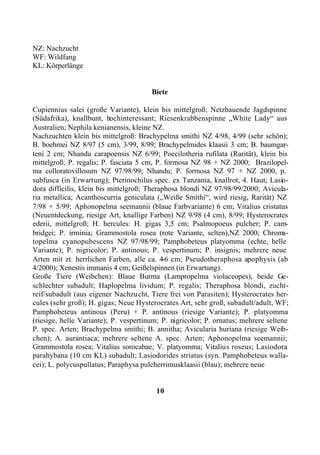 NZ: Nachzucht
WF: Wildfang
KL: Körperlänge


                                       Biete

Cupiennius salei (große Variante), klein bis mittelgroß; Netzbauende Jagdspinne
(Südafrika), knallbunt, hochinteressant; Riesenkrabbenspinne „White Lady“ aus
Australien; Nephila kenianensis, kleine NZ.
Nachzuchten klein bis mittelgroß: Brachypelma smithi NZ 4/98, 4/99 (sehr schön);
B. boehmei NZ 8/97 (5 cm), 3/99, 8/99; Brachypelmides klaasii 3 cm; B. baumgar-
teni 2 cm; Nhandu carapoensis NZ 6/99; Poecilotheria rufilata (Rarität), klein bis
mittelgroß; P. regalis; P. fasciata 5 cm, P. formosa NZ 98 + NZ 2000; Brazilopel-
ma colloratovillosum NZ 97/98/99; Nhandu; P. formosa NZ 97 + NZ 2000, p.
subfusca (in Erwartung); Pterinochilus spec. ex Tanzania, knallrot, 4. Haut; Lasio-
dora difficilis, klein bis mittelgroß; Theraphosa blondi NZ 97/98/99/2000; Avicula-
ria metallica; Acanthoscurria geniculata („Weiße Smithi“, wird riesig, Rarität) NZ
7/98 + 5/99; Aphonopelma seemannii (blaue Farbvariante) 6 cm; Vitalius cristatus
(Neuentdeckung, riesige Art, knallige Farben) NZ 9/98 (4 cm), 8/99; Hysterocrates
ederii, mittelgroß; H. hercules: H. gigas 3,5 cm; Psalmopoeus pulcher; P. cam-
bridgei; P. irminia; Grammostola rosea (rote Variante, selten),NZ 2000; Chroma-
topelma cyanopubescens NZ 97/98/99; Pamphobeteus platyomma (echte, helle
Variante); P. nigricolor; P. antinous; P. vespertinum; P. insignis; mehrere neue
Arten mit zt. herrlichen Farben, alle ca. 4-6 cm; Pseudotheraphosa apophysis (ab
4/2000); Xenestis immanis 4 cm; Geißelspinnen (in Erwartung).
Große Tiere (Weibchen): Blaue Burma (Lampropelma violaceopes), beide Ge-
schlechter subadult; Haplopelma lividum; P. regalis; Theraphosa blondi, zucht-
reif/subadult (aus eigener Nachzucht, Tiere frei von Parasiten); Hysterocrates her-
cules (sehr groß); H. gigas; Neue Hysterocrates Art, sehr groß, subadult/adult, WF;
Pamphobeteus antinous (Peru) + P. antinous (riesige Variante); P. platyomma
(riesige, helle Variante); P. vespertinum; P. nigricolor; P. ornatus; mehrere seltene
P. spec. Arten; Brachypelma smithi; B. annitha; Avicularia huriana (riesige Weib-
chen); A. aurantiaca; mehrere seltene A. spec. Arten; Aphonopelma seemannii;
Grammostola rosea; Vitalius sorocabae; V. platyomma; Vitalius roseus; Lasiodora
parahybana (10 cm KL) subadult; Lasiodorides striatus (syn. Pamphobeteus walla-
cei); L. polycuspullatus; Paraphysa pulcherrimusklaasii (blau); mehrere neue


                                         10
 