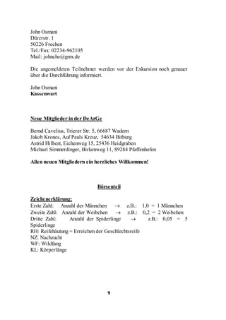 John Osmani
Dürerstr. 1
50226 Frechen
Tel./Fax: 02234-962105
Mail: johnche@gmx.de

Die angemeldeten Teilnehmer werden vor der Exkursion noch genauer
über die Durchführung informiert.

John Osmani
Kassenwart



Neue Mitglieder in der DeArGe

Bernd Cavelius, Trierer Str. 5, 66687 Wadern
Jakob Krones, Auf Pauls Kreuz, 54634 Bitburg
Astrid Hilbert, Eichenweg 15, 25436 Heidgraben
Michael Simmerdinger, Birkenweg 11, 89284 Pfaffenhofen

Allen neuen Mitgliedern ein herzliches Willkommen!



                            Börsenteil

Zeichenerklärung:
Erste Zahl: Anzahl der Männchen → z.B.: 1,0 = 1 Männchen
Zweite Zahl: Anzahl der Weibchen → z.B.: 0,2 = 2 Weibchen
Dritte Zahl:     Anzahl der Spiderlinge     →     z.B.: 0,05 = 5
Spiderlinge
RH: Reifehäutung = Erreichen der Geschlechtsreife
NZ: Nachzucht
WF: Wildfang
KL: Körperlänge




                                 9
 