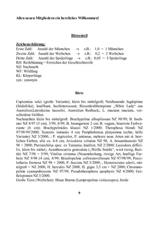 Allen neuen Mitgliedern ein herzliches Willkommen!



                                    Börsenteil

Zeichenerklärung:
Erste Zahl: Anzahl der Männchen → z.B.: 1,0 = 1 Männchen
Zweite Zahl: Anzahl der Weibchen → z.B.: 0,2 = 2 Weibchen
Dritte Zahl: Anzahl der Spiderlinge → z.B.: 0,05 = 5 Spiderlinge
RH: Reifehäutung = Erreichen der Geschlechtsreife
NZ: Nachzucht
WF: Wildfang
KL: Körperlänge
syn.: synonym


                                       Biete

Cupiennius salei (große Variante), klein bis mittelgroß; Netzbauende Jagdspinne
(Südafrika), knallbunt, hochinteressant; Riesenkrabbenspinne „White Lady“ aus
Australien;Latrodectus hasseltii, Australian Redback,; L. mactans mactans, ver-
schiedene Größen.
Nachzuchten klein bis mittelgroß: Brachypelma albopilosum NZ 98/99; B. boeh-
mei NZ 8/97 (5 cm), 3/99, 8/99; B. baumgarteni 2 cm; B. vagans, feuerrote Farbva-
riante (6 cm); Brachypelmides klaasii NZ 1/2000; Theraphosa blondi NZ
97/98/99/2000; Xenestis immanis 4 cm; Pamphobeteus platyomma (echte, helle
Variante) NZ 3/2000, ; P. nigricolor, P. antinous, mehrere neue Arten mit zt. herr-
lichen Farben, alle ca. 4-6 cm; Avicularia velutina NZ 98, A. braunshausenii NZ
98 + 2000; Pterinochilus spec. ex Tanzania, knallrot, NZ 2/2000; Lasiodora diffici-
lis, klein bis mittel;; Acanthoscurria geniculata („Weiße Smithi“, wird riesig, Rari-
tät) NZ 7/98 + 5/99; Vitalius cristatus (Neuentdeckung, riesige Art, knallige Far-
ben) NZ 9/98 (4 cm), 8/99; Brazilopelma colloratovillosum NZ 97/98/99; Poeci-
lotheria formosa NZ 98 + 2000, P. fasciata NZ 3/2000; ; Hysterocrates ederii, mit-
telgroß + NZ 2000, H. hercules NZ 2000, H. gigas 3,5 cm + NZ 2000; Chromato-
pelma cyanopubescens NZ 97/99; Pseudotheraphosa apophysis NZ 4/2000; Gei-
ßelspinnen NZ 3/2000.
Große Tiere (Weibchen): Blaue Burma (Lampropelma violaceopes), beide


                                         9
 