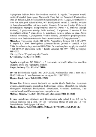 Haplopelma lividum, beide Geschlechter subadult; P. regalis; Theraphosa blondi,
zuchtreif/subadult (aus eigener Nachzucht, Tiere frei von Parasiten); Pterinochilus
spec. ex Tanzania, rot; Hysterocrates hercules (sehr groß), H. gigas, neue Hysteroc-
rates Art, sehr groß, subadult/adult, WF; Brachypelma smithi, B. annitha; Avicula-
ria braunshausenii (blau mit langen roten Haaren), A. huriana (riesige Weibchen);
Eucratoscelus pachypus; Pamphobeteus antinous (Peru) + P. antinous (riesige
Variante), P. platyomma (riesige, helle Variante), P. nigricolor, P. ornatus, P. for-
tis, mehrere seltene P. spec. Arten; A. aurantiaca; mehrere seltene A. spec. Arten;
Vitalius sorocabae; V. platyomma; Vitalius roseus; Lasiodorides polycuspullatus;
mehrere neue Bodenbewohner aus Peru (Acanthoscurria ?; Megaphobema ?).
Männchen: Theraphosa blondi RH 12/99; Poecilotheria formosa RH 8, 10 ,12/99,
P. regalis RH 8/99; Brazilopelma colloratovillosum (juvenil + subadult + RH
2/99); Acanthoscurria geniculata RH 1/2000; Pseudotheraphosa apophysis subadult
+ RH 11/99; P. platyomma (helle + dunkle Variante) RH 7/99 + 9/99; B. boehmei
RH 1/2000.
NN zzgl. Porto / Verpackung oder Tausch.
T. Vinmann, Tel.: 02151-540766

Nephila senegalensis NZ 2000 (3 – 5 cm) sowie zuchtreife Männchen von Bra-
chypelma emilia und Haplopelma lividum.
Holger Surborg, Tel.: 05141 - 278180

1,0 von Poecilotheria regalis (RH: 26.04.2000), Pterinochilius spec. / tanz. (RH:
09.02.1999) und 0,1 von Eucratoscelus pachypus (RH: 23.07.1999).
Thomas Kindervater, Tel.: 05231 - 29992

2,0 von Poecilotheria ornata (subadult und adult); Große Weibchen: Avicularia
urticans, Acanthoscurria musculosa, Psalmopoeus irminia, Megaphobema robusta;
Mittelgroße Weibchen: Brachypelma albopilosum, Avicularia aurantiaca, The-
raphosa blondi und Chromatopelma cyanopubescens.
Matthias Pickave, Tel.: 0201-681356 (AB) oder abends 0201-6140615

0,1 von Lasiodorides striatus (4 cm), Grammostola cala (echte) 4 cm, 0,2 von Pa-
raphysa manicata (je 2 cm), 1,0 von Theraphosa blondi (5 cm) und 1,0 von
Pamphobeteus fortis (gegen ½ Kokon).
Markus Pickave, Tel.: 0201-681356 (AB) oder 0172-2459445 ab 17.00 Uhr



                                         14
 