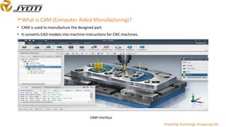 Comprehensive Study of CAD and CAM Technology | PPTX