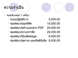 ความจำเป็น คอมพิวเตอร์  1  เครื่อง      ระบบปฏิบัติการ 5,000.00 ซอฟต์แวร์ออฟฟิศ 15,000.00 ซอฟต์แวร์สร้างเอกสาร  PDF 20,000.00 ซอฟต์แวร์งานกราฟิก 20,000.00 ซอฟต์แวร์บีบอัดข้อมูล 8,000.00 ซอฟต์แวร์ดูภาพ และมัลติมีเดีย 8,000.00 
