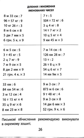 2000 вправ та завдань з математики 4 клас