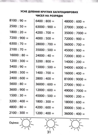 2000 вправ та завдань з математики 4 клас