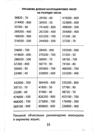 2000 вправ та завдань з математики 4 клас