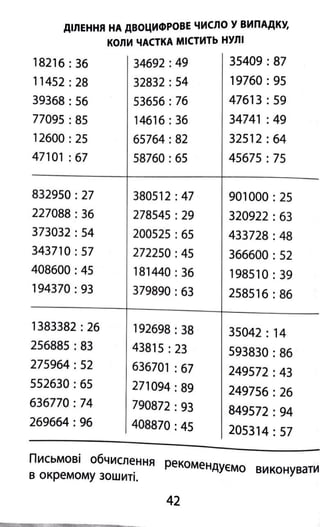 2000 вправ та завдань з математики 4 клас