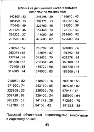 2000 вправ та завдань з математики 4 клас