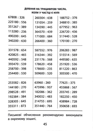 2000 вправ та завдань з математики 4 клас