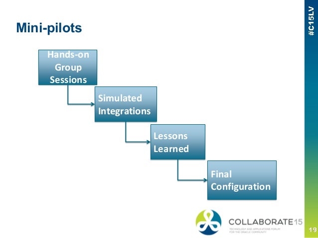 Cost of Capital Website Applications and Examples Wiley Finance