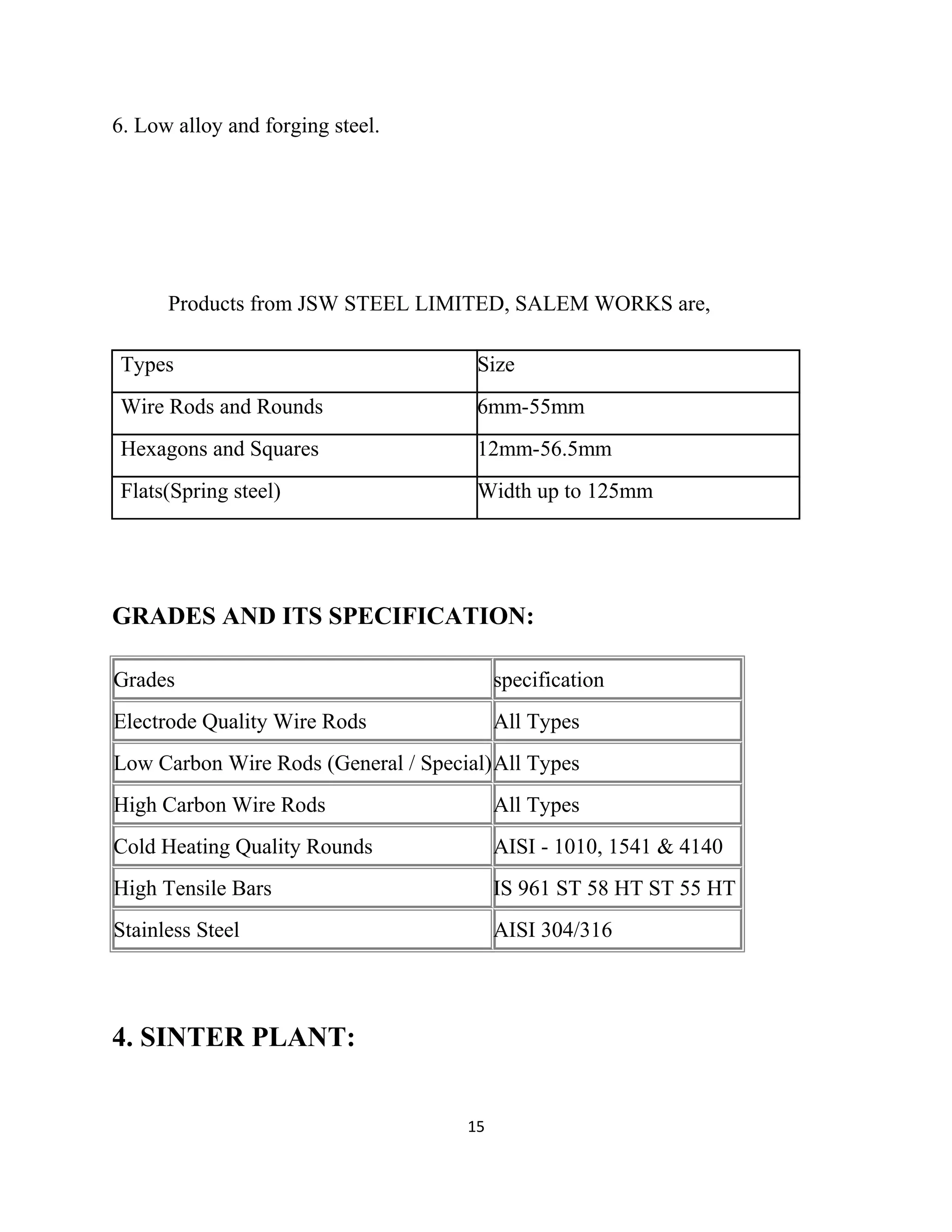 6. Low alloy and forging steel.
Products from JSW STEEL LIMITED, SALEM WORKS are,
Types Size
Wire Rods and Rounds 6mm-55mm
Hexagons and Squares 12mm-56.5mm
Flats(Spring steel) Width up to 125mm
GRADES AND ITS SPECIFICATION:
Grades specification
Electrode Quality Wire Rods All Types
Low Carbon Wire Rods (General / Special)All Types
High Carbon Wire Rods All Types
Cold Heating Quality Rounds AISI - 1010, 1541 & 4140
High Tensile Bars IS 961 ST 58 HT ST 55 HT
Stainless Steel AISI 304/316
4. SINTER PLANT:
15
 