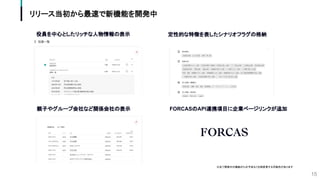 リリース当初から最速で新機能を開発中
定性的な特徴を表したシナリオフラグの格納役員を中心としたリッチな人物情報の表示
親子やグループ会社など関係会社の表示 FORCASのAPI連携項目に企業ページリンクが追加
※全て開発中の機能のため予告なく仕様変更する可能性があります
15
 