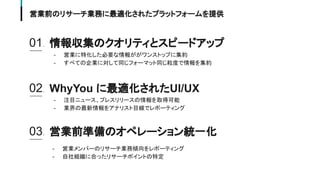 営業前のリサーチ業務に最適化されたプラットフォームを提供
01. 情報収集のクオリティとスピードアップ
02. WhyYou に最適化されたUI/UX
- 営業に特化した必要な情報ががワンストップに集約
- すべての企業に対して同じフォーマット同じ粒度で情報を集約
03. 営業前準備のオペレーション統一化
- 営業メンバーのリサーチ業務傾向をレポーティング
- 自社組織に合ったリサーチポイントの特定
- 注目ニュース、プレスリリースの情報を取得可能
- 業界の最新情報をアナリスト目線でレポーティング
 