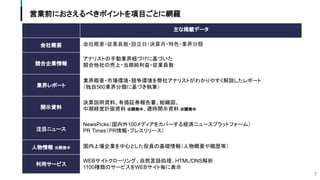 営業前におさえるべきポイントを項目ごとに網羅
主な掲載データ
会社概要 会社概要・従業員数・設立日・決算月・特色・業界分類
競合企業情報
アナリストの手動業界紐づけに基づいた
競合他社の売上・当期純利益・従業員数
業界レポート
業界概要・市場環境・競争環境を弊社アナリストがわかりやすく解説したレポート
（独自560業界分類に基づき執筆）
開示資料
決算説明資料、有価証券報告書、組織図、
中期経営計画資料 ※開発中、適時開示資料 ※開発中
注目ニュース
NewsPicks（国内外100メディアをカバーする経済ニュースプラットフォーム）
PR Times（PR情報・プレスリリース）
人物情報 ※開発中 国内上場企業を中心とした役員の基礎情報（人物概要や職歴等）
利用サービス
WEBサイトクローリング、自然言語処理、HTML/DNS解析
1100種類のサービスをWEBサイト毎に表示
7
 