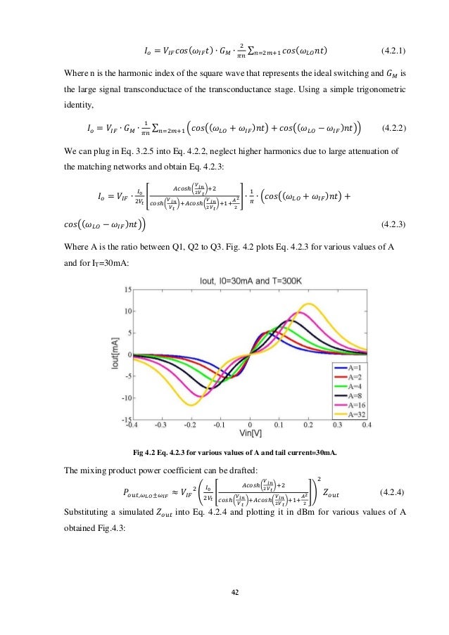 Thesis database picture