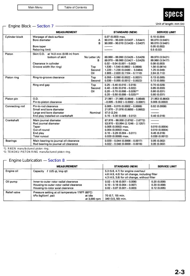 2000 acura 3.5 rl service repair manual