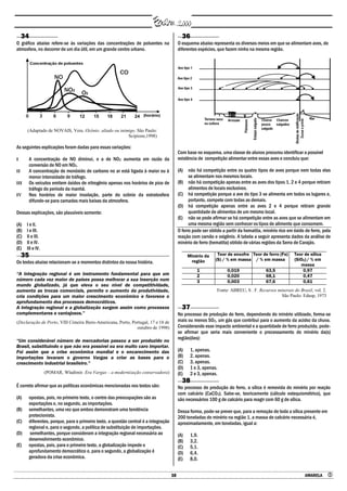 10 AMARELA 
34
O gráfico abaixo refere-se às variações das concentrações de poluentes na
atmosfera, no decorrer de um dia útil, em um grande centro urbano.
(Adaptado de NOVAIS, Vera. Ozônio: aliado ou inimigo. São Paulo:
Scipione,1998)
As seguintes explicações foram dadas para essas variações:
I A concentração de NO diminui, e a de NO2 aumenta em razão da
conversão de NO em NO2.
II A concentração de monóxido de carbono no ar está ligada à maior ou à
menor intensidade de tráfego.
III Os veículos emitem óxidos de nitrogênio apenas nos horários de pico de
tráfego do período da manhã.
IV Nos horários de maior insolação, parte do ozônio da estratosfera
difunde-se para camadas mais baixas da atmosfera.
Dessas explicações, são plausíveis somente:
(A) I e II.
(B) I e III.
(C) II e III.
(D) II e IV.
(E) III e IV.
35
Os textos abaixo relacionam-se a momentos distintos da nossa história.
―A integração regional é um instrumento fundamental para que um
número cada vez maior de países possa melhorar a sua inserção num
mundo globalizado, já que eleva o seu nível de competitividade,
aumenta as trocas comerciais, permite o aumento da produtividade,
cria condições para um maior crescimento econômico e favorece o
aprofundamento dos processos democráticos.
A integração regional e a globalização surgem assim como processos
complementares e vantajosos.‖
(Declaração de Porto, VIII Cimeira Ibero-Americana, Porto, Portugal, 17 e 18 de
outubro de 1998)
―Um considerável número de mercadorias passou a ser produzido no
Brasil, substituindo o que não era possível ou era muito caro importar.
Foi assim que a crise econômica mundial e o encarecimento das
importações levaram o governo Vargas a criar as bases para o
crescimento industrial brasileiro.‖
(POMAR, Wladimir. Era Vargas – a modernização conservadora)
É correto afirmar que as políticas econômicas mencionadas nos textos são:
(A) opostas, pois, no primeiro texto, o centro das preocupações são as
exportações e, no segundo, as importações.
(B) semelhantes, uma vez que ambos demonstram uma tendência
protecionista.
(C) diferentes, porque, para o primeiro texto, a questão central é a integração
regional e, para o segundo, a política de substituição de importações.
(D) semelhantes, porque consideram a integração regional necessária ao
desenvolvimento econômico.
(E) opostas, pois, para o primeiro texto, a globalização impede o
aprofundamento democrático e, para o segundo, a globalização é
geradora da crise econômica.
36
O esquema abaixo representa os diversos meios em que se alimentam aves, de
diferentes espécies, que fazem ninho na mesma região.
Com base no esquema, uma classe de alunos procurou identificar a possível
existência de competição alimentar entre essas aves e concluiu que:
(A) não há competição entre os quatro tipos de aves porque nem todas elas
se alimentam nos mesmos locais.
(B) não há competição apenas entre as aves dos tipos 1, 2 e 4 porque retiram
alimentos de locais exclusivos.
(C) há competição porque a ave do tipo 3 se alimenta em todos os lugares e,
portanto, compete com todas as demais.
(D) há competição apenas entre as aves 2 e 4 porque retiram grande
quantidade de alimentos de um mesmo local.
(E) não se pode afirmar se há competição entre as aves que se alimentam em
uma mesma região sem conhecer os tipos de alimento que consomem.
O ferro pode ser obtido a partir da hematita, minério rico em óxido de ferro, pela
reação com carvão e oxigênio. A tabela a seguir apresenta dados da análise de
minério de ferro (hematita) obtido de várias regiões da Serra de Carajás.
Minério da
região
Teor de enxofre
(S) / % em massa
Teor de ferro (Fe)
/ % em massa
Teor de sílica
(SiO2) / % em
massa
1 0,019 63,5 0,97
2 0,020 68,1 0,47
3 0,003 67,6 0,61
Fonte: ABREU, S . F. Recursos minerais do Brasil, vol. 2.
São Paulo: Edusp, 1973
37
No processo de produção do ferro, dependendo do minério utilizado, forma-se
mais ou menos SO2, um gás que contribui para o aumento da acidez da chuva.
Considerando esse impacto ambiental e a quantidade de ferro produzida, pode-
se afirmar que seria mais conveniente o processamento do minério da(s)
região(ões):
(A) 1, apenas.
(B) 2, apenas.
(C) 3, apenas.
(D) 1 e 3, apenas.
(E) 2 e 3, apenas.
38
No processo de produção do ferro, a sílica é removida do minério por reação
com calcário (CaCO3). Sabe-se, teoricamente (cálculo estequiométrico), que
são necessários 100 g de calcário para reagir com 60 g de sílica.
Dessa forma, pode-se prever que, para a remoção de toda a sílica presente em
200 toneladas do minério na região 1, a massa de calcário necessária é,
aproximadamente, em toneladas, igual a:
(A) 1,9.
(B) 3,2.
(C) 5,1.
(D) 6,4.
(E) 8,0.
 