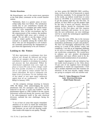 Worker Reactions                                              we have gotten QS 9000/ISO 9001 certifica-
                                                              tions, we have to do lot of homework to match
Mr Ramalingam, one of the senior-most operators               world-class standards. To be amongst the best
at the Padi plant, comments on the overall transfor-          in the world, our defects would have to come
mation:                                                       down to 150 PPM. It is extremely important
                                                              to get the product right the very first time. At
   "Definitely, there is a greater sense of own-              present, we have filters to get the product right
   ership today than ever before. The satisfaction            by the time it leaves our factory. However,
   results due to our contribution towards the                quality defects should be eliminated from
   manufacturing of a complete part unlike before             arising in the first place and this requires
   when we were responsible for just a single                 capable machinery and systems. As we move
   operation. Also, in this environment, due to               into the next millennium, our next challenge
   the empowerment of the workers, the problem                will be to match the technological capabilities
   gets identified right away and a remedy is                 of our competitors.
   sought. We are able to see the impact of our
   work on output quality. Today, the cellular                     Since the early 1990s, due to the increase
   concept is so popular among the workers that               in the number of OEMs, we are experiencing
   those who are not designated as cell workers               tremendous proliferation of parts and products.
   are constantly pressurizing the management to              We have not thoroughly understood the costs
   give them the opportunity to be cell workers."             arising as a result of this product variety and
                                                              complexity. I see this as an important challenge
Looking to the Future                                         as we strive to match the product offerings of
                                                              our world-class competitors. We would have
                                                              to enhance our new product development
  "All these improvements in performance have been            capabilities and more efforts need to be de-
  achieved only through the dedicated and tireless            voted towards modularization of our products.
  efforts of our managers from top to bottom. The
  contribution by engineers in developing new products             Supplier alignment with our initiatives has
  and processes has been phenomenal. Without the              not made much progress so far. Only about
  whole-hearted commitment from every single em-              10 per cent of our suppliers have developed
  ployee at Lucas-TVS, none of these changes would            capabilities to match our requirements. I feel
  have been possible. Excellence is a moving target           this is another important area that warrants our
  and we can't afford to remain satisfied with our            attention. In the next decade, supply chains
  current achievements. We need to continuously seek          are going to compete with one another and
  higher levels of excellence. For the challenges that
  we face ahead, we once again require unequivocal                   Chart 2: Sales-Manpower Trend
  support from all our constituencies," — states Mr                     Auto Electrical Division
  Balaji in January 1999.                                                 (Padi+Pondy+Rewari)

     At the company strategy meeting in January
1999, Mr Balaji, while acknowledging the accom-
plishments that his managers and workers have
achieved in the last 12 years (see Exhibit 7 for the
performance figures in 1998, Exhibit 9 for the various
milestones achieved during the journey and Chart
2 for sales-manpower trend in the auto electrical
division), outlined the new challenges facing his
company:

   "I see at least six areas that require immediate
   attention as we strive to match the world-class
   competitors in terms of our performance. First
   and foremost, we are still not showing world-                                                            1593-94
   class results with respect to our quality. Though
                                                                | -•«-- Sales in Million Founds —»- Sales/Employee ('OOOpounds) * Manpower



Vol. 25, No. 2, April-June 2000                          54                                                                         Vikalpa
 