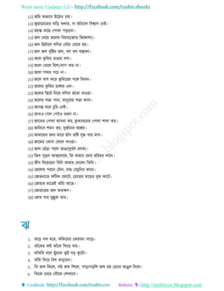 Want more Updates 
http://tanbircox.blogspot.com
12) েরম অভারব উর ান চষা
13) েুয়ারচাররর বারর িোর, না আেঁচারে রবশ্বাি তনই
14) েযাে মারে তপাকা পরারনা
15) েে তখরয় েরের রবচার(োে রেজ্ঞািা)
16) েে রেিারে েরের তখােঁচা তখরে হয়
17) েে েে বৃরির েে, বে বে বাহুবে
18) েরে কু রমর ডাোয় বাঘ
19) েরে তেরে রমশ/খাপ খায় না
20) েরে পাথর পরচ না
21) েরে বাি করর কু রমররর িরঙ্গ রববাদ
22) েরের কু রমর ডাঙ্গায় এে
23) েরের রেরি রদরয় েরের গুেঁরো খাওয়া
24) েরের শত্রু পানা, মানুরষর শত্রু কানা
25) োেে ঘরর চুরর তনই
26) োেও তেে তপিও ভরে না
27) োরের তপাো আববা কয়..কু করখরনর তপাো শাো কয়
28) োরনরব শমন ভয়, দুেেরনর আশ্রয়
29) োমারয়র েনয মারর হােঁি গুরি িুে খায় মাি
30) োরমর তখািা তিরে খাওয়া
31) োে তেেঁরা পরো ভাো(দু েষে তোক)
32) রেব পুরে আত্মরদারষ, রক কররব তমার হররহর দারি
33) ে ব রদরয়রেন রেরন আহার তদরবন রেরন
34) তেরের পররন তিনা, মাে তবচুরনর কারন
35) তোেনারে িরিক তিারি, তচাররর মারয়র বুক িারি
36) তোয়ার মারিই ভােঁিা আরে
37) তোয়াররর েে কেক্ষণ
38) তোর োর মুেুক োর
1. ঝরর বক মরর, িরকররর তকরামৎ বারর
2. ঝােঁরকর কই ঝােঁরক রিরর োয়
3. ঝােঁঝরর বরে েুেঁচরক েুই বর িু রিা
4. ঝােঁিা রদরয় রবষ ঝারারনা
5. রঝ েব্দ রকরে, বউ েব্দ রশরে, পারাপররশ েব্দ হয় তচারখ আেুে রদরে
6. রঝরক তমরর তবৌরক তশখারনা
 