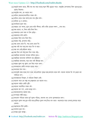 Want more Updates 
http://tanbircox.blogspot.com
33) অদৃরি করো ভারে, ব রচ কচ কচ করর োরে,পরে ব রচ বুররার পারে অদৃরির (কপারের) রকে পুরেও(পুে--
তেরে) রকরোয়
34) অদৃরির িে, তক খণ্ডারব বে?
35) অর ক (অরনক)িনযাি রে োেন নি
36) অর ক তখরে করর আশা,োর নাম বুরে নাশা
37) অর কং েু ন তদাষায়
38) অনিরনর দুরনা বযয়
39) অেরর এে খেো, মুরখ তোর অরে শ েো, অরে ভরি তচাররর েক্ষণ __দাশু রায়
40) অন্ধ োরো, না, রকবা রারি রকবা রদন
41) অন্ধকারর তেো মারা বা রেে তোেঁরা
42) অন্ধকারর োউ তকািা
43) অরন্ধর রকবা রাে রকবা রদন
44) অরন্ধর নরর, কৃ পরণর করর
45) অন্ন তদরখ তদরব রঘ, পাি তদরখ তদরব রঝ
46) অন্ন নাই োর ঘরর,োর মারন রক বা করর
47) অন্ন বে তনই,অরিবে আরে
48) অন্ন রবনা চমে দরর,চেে রবনা োরয় খরর
49) অন্নরচো চমৎকারা কােরর করবো কু েঃ
50) অন্নরচো চমৎকারা কারেদাি হয় বুরেহারা
51) অন্নরচো চমৎকারা, ঘরর ভাে নাই ে য়রে মরা
52) অরন্নর জ্বাো বর জ্বাো এক রদরন োরে োো
53) অনভযারির তিােঁিা কপারে চরচর করর
54) অনারথর চদব িখা
55) অনাবৃরি রােয মরে,পারপ মরে মে;তকািারে েৃহস্থ মরে,আেরিয মরে কমে অরনক কারের রে পাপ,তেরে হে
িে রনর বাপ
56) অনাহ্বারনর রনমন্ত্রণ, না আেঁচারে রবশ্বাি তনই
57) অরনক খারব তো অল্প খাও,অল্পখারব তো অরনক খাও
58) অরনক েেেরন তিােঁিা বৃরি
59) অরনক িনযাি রে োেন নি
60) অরনক হে পাপ, এবার োররা বাপ
61) অরনক(অো ) েরের মাে
62) অপবযরয় েক্ষ্ম োরর
63) অবংরশা পরেরো রাো মূখে পুিশ্চ পরণ্ডেঃ, অ নশ্চ নং প্রাপয েৃণবন্মনযরে েেৎ
64) অবুরঝ বুঝাব কে,বুঝ নারহ মারন;তেেঁরকরর বুঝাব কে,রনেয ান ভারন অরবা ারর মারর তবা ায়,তবা ারর মারর
তখাদায়
65) অব্রাহ্মরণর দ ঘে তিােঁিা
66) অবোর মুরখ বে
67) অবস্থা বুরঝ বযবস্থা
 