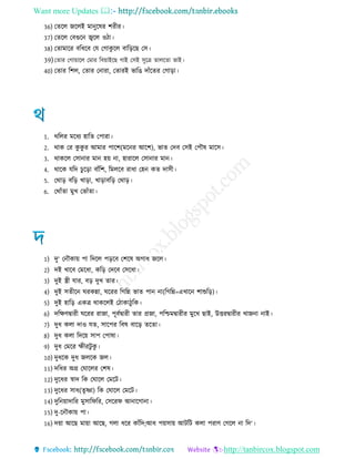 Want more Updates 
http://tanbircox.blogspot.com
36) তেরে েরেই মানুরষর শর র
37) তেরে তবগুরন জ্বরে ও া
38) তোমারর বর রব তে তোকু রে বারররে তি
39)তোর তোয়ারে তমার রবয়াইরে োই তিই িুরি োেরো ভাই
40) তোর রশে, তোর তনারা, তোরই ভারে দােঁরের তোরা
1. থরের মর য হারে তপারা
2. থাক তর কু কু র আমার পারশ(মরনর আরশ), ভাে তদব তিই তপৌষ মারি
3. থাকরে তিানার মান হয় না, হারারে তিানার মান
4. থারক েরদ চুররা বােঁরশ, রমেরব রা া তহন কে দাি
5. তথার বরর খারা, খারাবরর তথার
6. তথােঁো মুখ তভােঁো
1) দু‘ তনৌকায় পা রদরে পররব তশরষ অো েরে
2) দই খারব তমর া, করর তদরব তির া
3) দুই স্ত্র োর, বর দুখ োর
4) দুই িে রন ঘরকন্না, ঘররর রেরন্ন ভাে পান না(রেরন্ন=এখারন শাশুরর)
5) দুই হারর একি থাকরেই ত াকা ুরক
6) দরক্ষণিার ঘররর রাো, পূবেিার োর প্রো, পরশ্চমিার র মুরখ োই, উিরিার র খােনা নাই
7) দু কো দাও েে, িারপর রবষ বারর েরো
8) দু কো রদরয় িাপ তপাষা
9) দু তমরর ক্ষ রিু কু
10) দু রক দু েেরক েে
11) দর র অগ্র তঘারের তশষ
12) দুর র স্বাদ রক তঘারে তমরি
13) দুর র িা (েৃো) রক তঘারে তমরি
14) দুরনয়াদারর মুিারিরর, তিররি আনারোনা
15) দু-রনৌকায় পা
16) দয়া আরে মায়া আরে, েো রর কােঁরদ;আ পয়িায় আিরি কো পরাণ তেরে না রদ‘
 