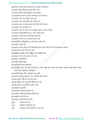 Want more Updates 
http://tanbircox.blogspot.com
68) অবাক্ ক‘তে নারকর নরথ,কাে রক আমার কানবাোরে
69) অবাক করে ভরব(রা া),অম্বরে রদরে আদা
70) অবাক্ করের অবোর,েুেঁরচার েোয় চন্ত্রহার
71) অরবার র(পােরের) তোবর আনন্দ[রো ব মহাপাপ]
72) অরবাো বরে দর, অিো িরে দর
73) অভদ্রা বরষা কাে,হররণ চারি বারঘর োে
74) অভযাি তদাষ না োরর তচারর, শূনয রভিায় মারি তখােঁরর
75) অভযারি িয়, অনভযারি নয়
76) অভাো তচার তে বারর োয়, হয় কু কু র ডারক নয় রাে তপাহায়
77) অভাো েদযরপ(রেরদরক) চায়, িাের শুকারয় োয়
78) অভাোর তঘারা মরর, ভােযবারনর বউ মরর
79) অভাোর নাই েম, বা অভাোর েমও নাই
80) অভারেন র দুরিা(দুই)পুে, একিা দানা একিা ভূ ে
81) অভারব স্বভাব নি
82) অভারব স্বভাব নি মুখ নি বররণ(ব্ররণ),ঝরায় তক্ষে নি স্ত্র নি মাররণ(মার র) কররে
83) অমাবিযার প্রদ প রিপ রিপ করর
84) অমুরকর তপাোয় এি রপ হইরে- েয় পাওয়ার কম
85) অমৃে-বা রক পদাথে, তখরয় তদরখ েে
86) অমৃেং বােভারষেম্
87) অথেই অনরথের মূরে
88) অররিরকষু রিিয রনরবদনম্
89) অরা ুন র হারে পরর রুই মাে কােঁরদ, না োরন রা ুন তমার তকমন করর রােঁর অরুরচর অম্বে শ রের কম্বে
বষোর োরে ভটচারেযর পােঁরে(পুরথ)
90) অেক্ষ র রনদ্রা তবরশ, কাোরের ক্ষু া তবরশ
91) অেকা রেেকা(=অঙ্গরাে) িার অেক্ষ র রিগুণ রক্ষরদ
92) অল্প েরের পুেঁরি মাে ির ির করর
93) অল্প বৃরিরে কাদা হয়,তবরশ বৃরিরে িাদা হয়
94) অল্প তশারক কাের,অর ক তশারক পাথর
95) অল্পরবদযা ভয়ংকর
96) অোরভর বারণরেয কচকরচ িার
97) অশরথর োয়াই োয়া,মারয়র মায়াই মায়া
98) অশ্বত্থামা হে ইরে েে
99) অস্থারন েুেি ,অপারি রূপি
100) অিারর েে িার
101) অিাররর েেেনেেেন িার
102) অহংকারর েদেদ ভূ রমরে না পরর পদ
 