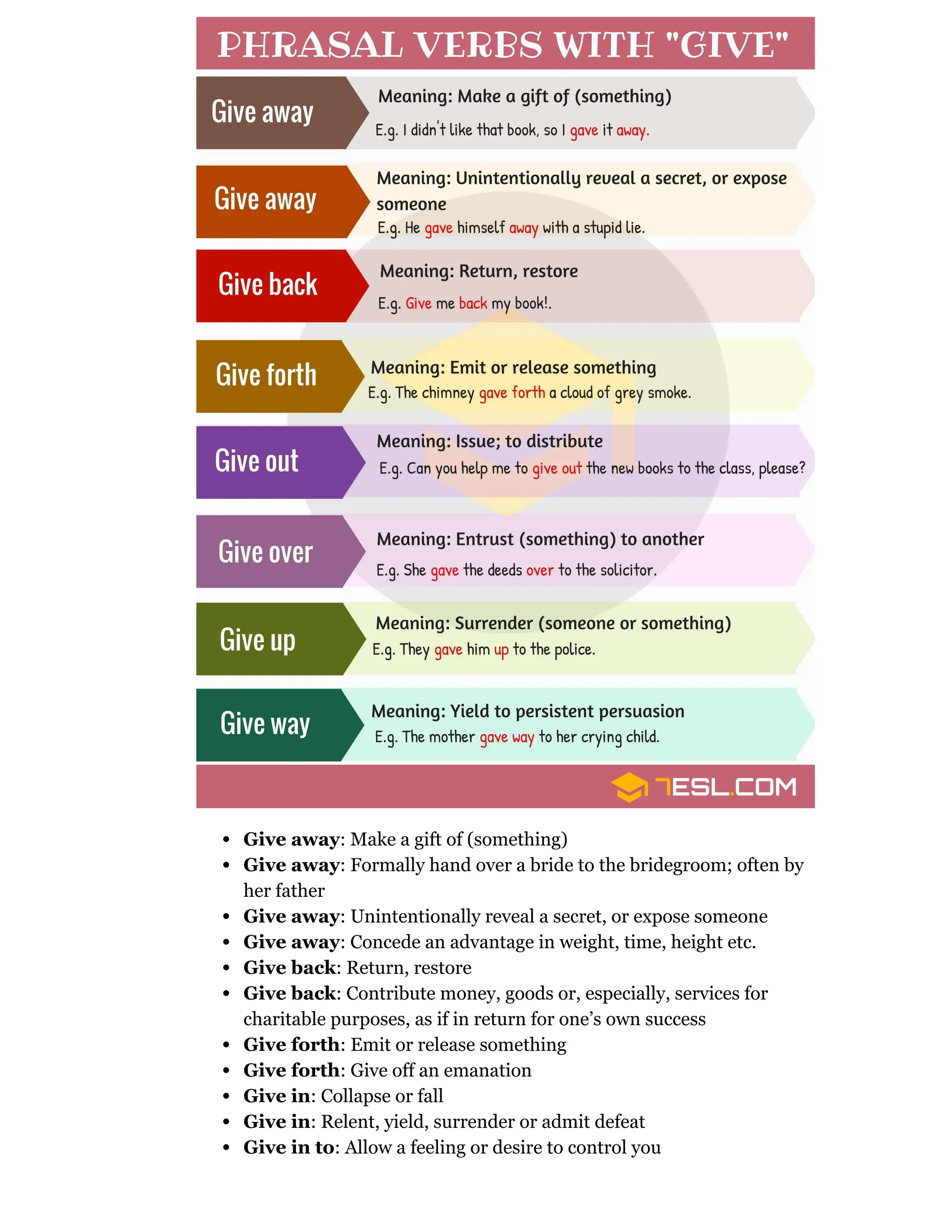 2000+ Common Phrasal Verbs List From A-Z.pdf