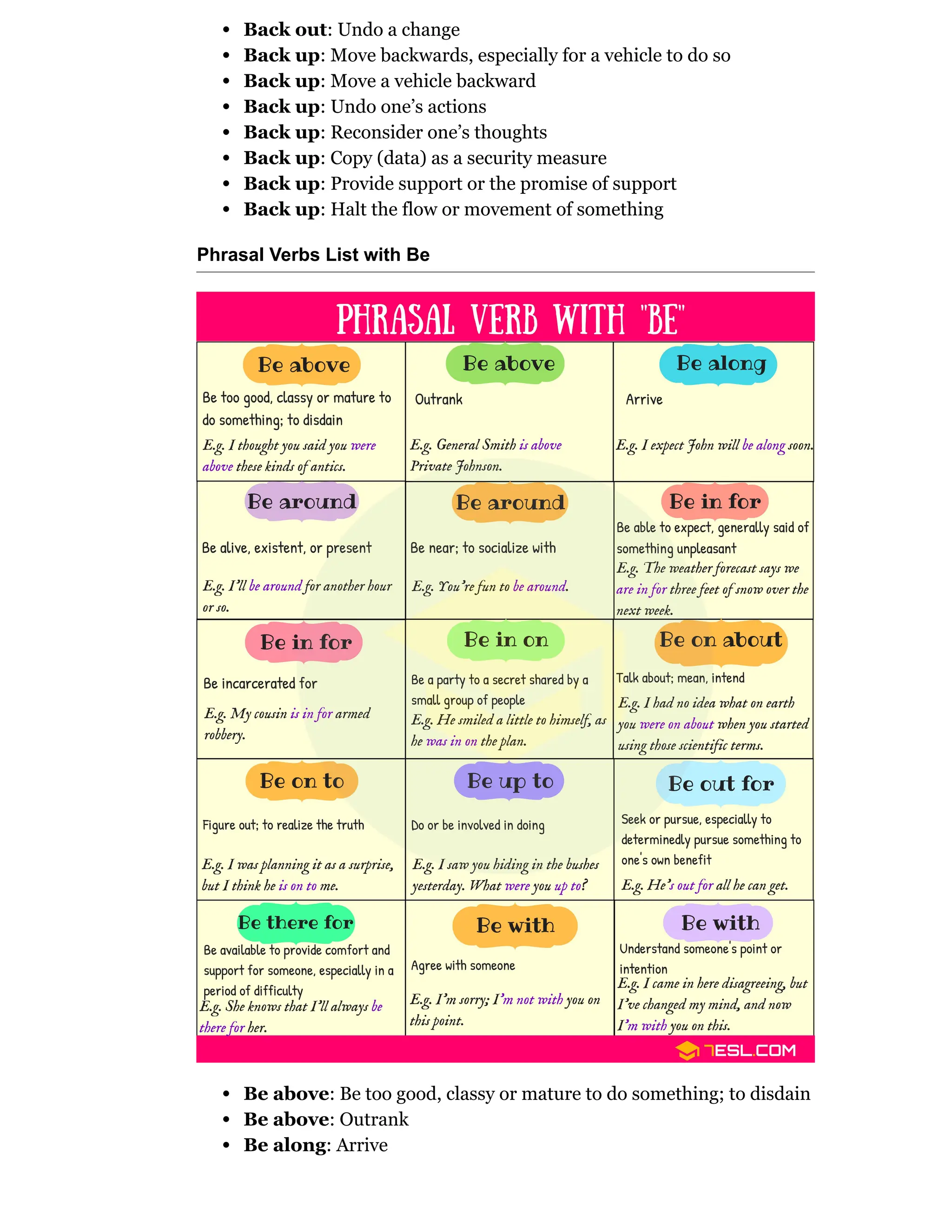 2000+ Common Phrasal Verbs List From A-Z.pdf