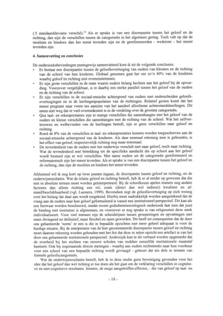 Geert Driessen (2000) ORD Geloofsovertuiging en onderwijsrichting Paper.pdf