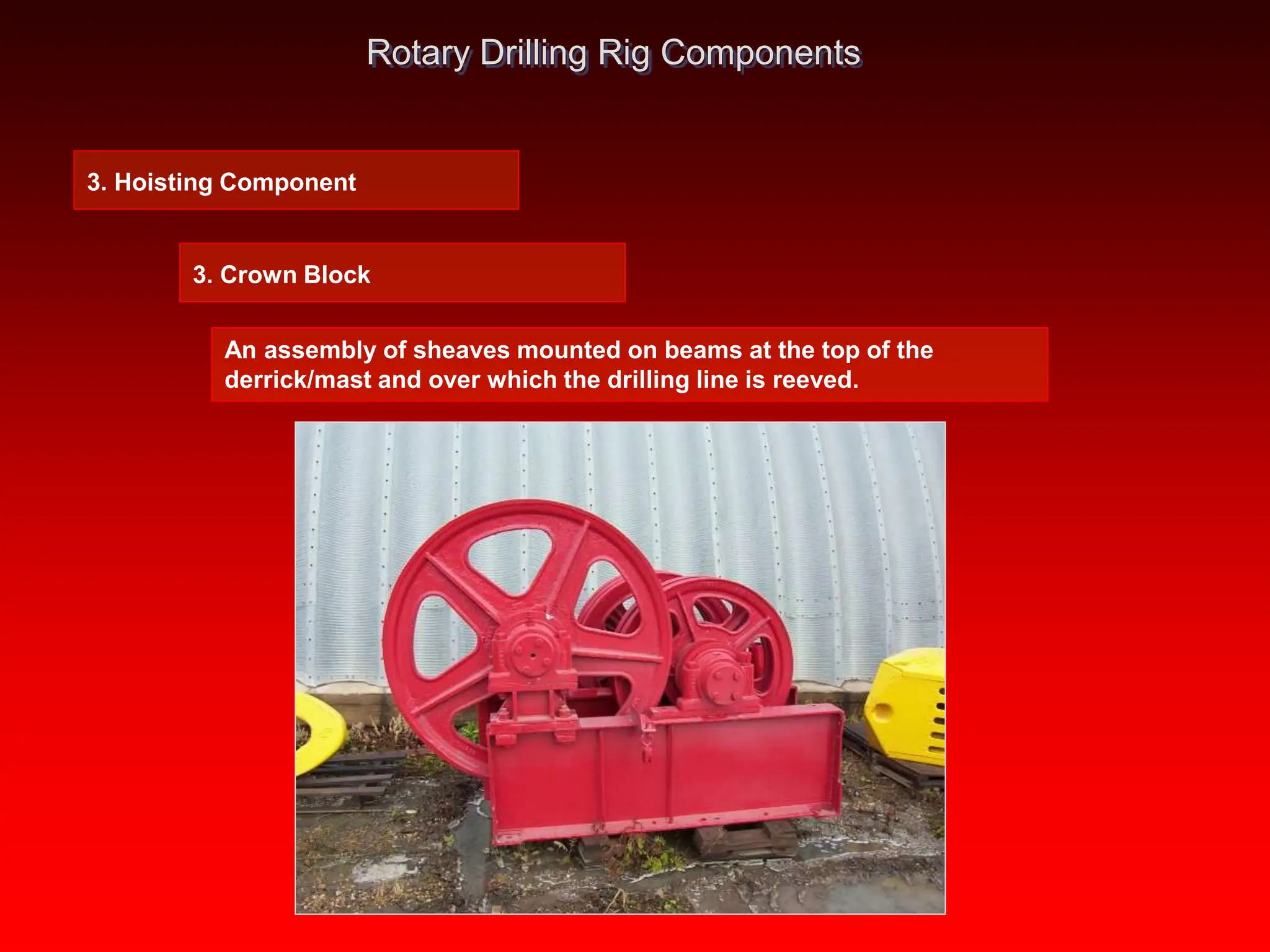 Driiling Rig Components 2000 Drilling Rig Operations & A to Z Rotary Drilling Rig Components.ppt