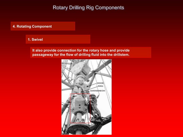 Two Z Rigs 2000 Drilling Rig Operations & A to Z Rotary Drilling Rig Components.ppt