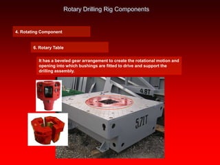 Part Rotating Rigging 2000 Drilling Rig Operations & A to Z Rotary Drilling Rig Components.ppt