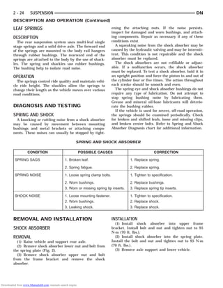 Leaf Spring Rattle 2000_durango.pdf