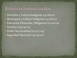  Derechos y Cultura Indígenas (14/08/01)
 Municipios y Cultura Indígenas (14/08/01)
 Educación Preescolar Obligatoria (12/01/02)
 Turismo (29/09/03)
 Doble Nacionalidad (02/07/04)
 Seguridad Nacional (05/04/07)
 