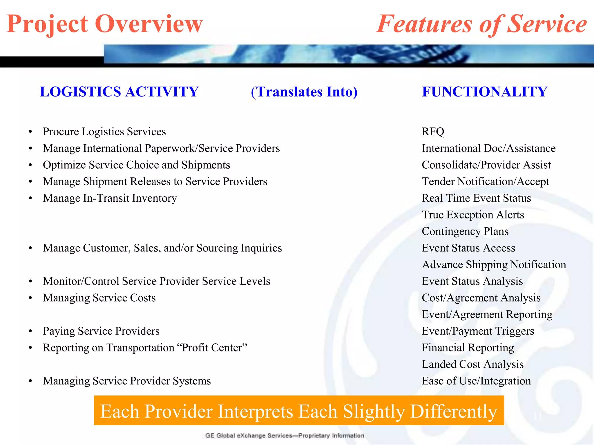  Phased Integration with Existing GXS Applications 