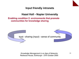 Input friendly intranets

            Hazel Hall - Napier University
Enabling condition 2: environments that promote
  communities for knowledge sharing




         trust - sharing (input) - sense of community




           Knowledge Management in an Age of Networks     19
           Redwood House, Edinburgh - 27th October 2000
 