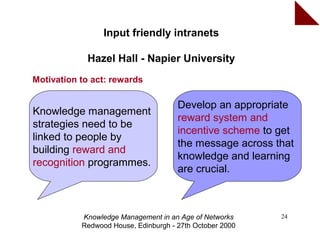 Input friendly intranets

            Hazel Hall - Napier University
Motivation to act: rewards

                                      Develop an appropriate
Knowledge management
                                      reward system and
strategies need to be
                                      incentive scheme to get
linked to people by
                                      the message across that
building reward and
                                      knowledge and learning
recognition programmes.
                                      are crucial.



           Knowledge Management in an Age of Networks     24
           Redwood House, Edinburgh - 27th October 2000
 