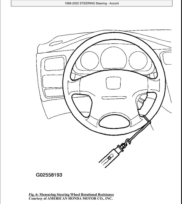 2000 HONDA ACCORD REPAIR MANUAL PDF visual data 5