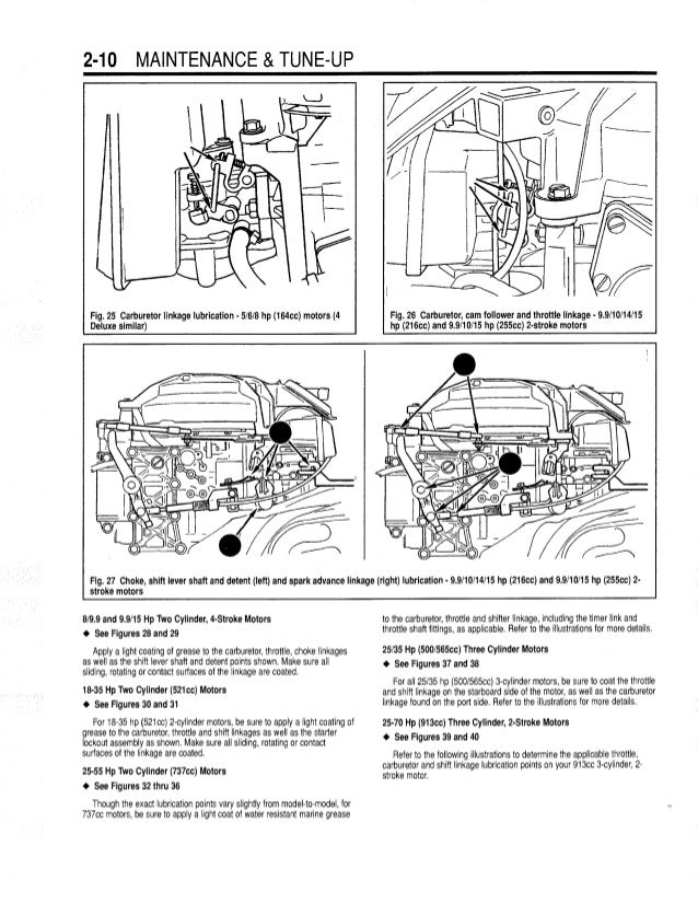 2001 70 hp evinrude 4 stroke manual