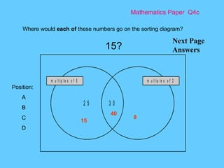 Mathematics Paper  Q4c Next Page Answers Where would  each of  these numbers go on the sorting diagram? 15 40 8 15? Position: A B C D 