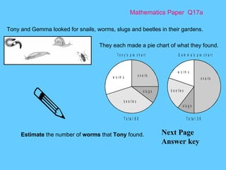 Mathematics Paper  Q17a Next Page Answer key Tony and Gemma looked for snails, worms, slugs and beetles in their gardens.  They each made a pie chart of what they found.  Estimate  the number of  worms  that  Tony  found.  
