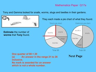 Mathematics Paper  Q17a Next Page Tony and Gemma looked for snails, worms, slugs and beetles in their gardens.  They each made a pie chart of what they found.  Estimate  the number of  worms  that  Tony  found.  One quarter of 80 = 20 (a) An answer in the range 21 to 26 inclusive. No mark is awarded for an answer which is not a whole number. 